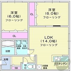 物件の間取り