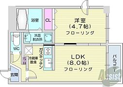 シュクル医大南 1LDKの間取図画像