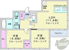 物件の間取り
