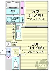 物件の間取り