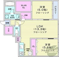 物件の間取り