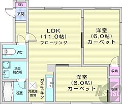 物件の間取り