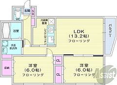 物件の間取り