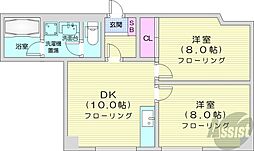 U-1レンセイカイビル 2LDKの間取図画像