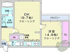 物件の間取り