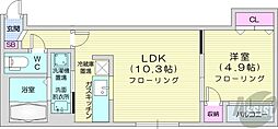 アベニールE5BLDG. 1LDKの間取図画像