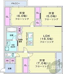 物件の間取り