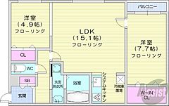 物件の間取り