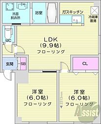 ボヌール35 2LDKの間取図画像