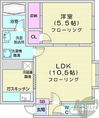 物件の間取り