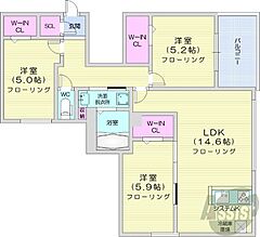 物件の間取り