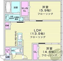 物件の間取り