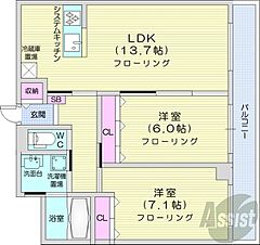 物件の間取り