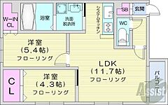 物件の間取り