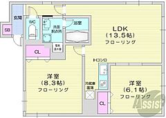 物件の間取り
