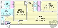 物件の間取り