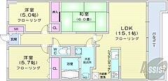 物件の間取り