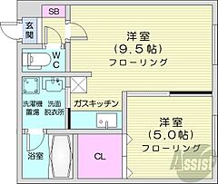 物件の間取り