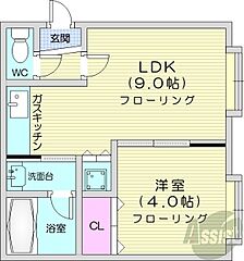 物件の間取り