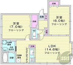 物件の間取り