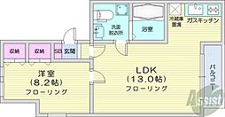 ネオ・アージュ大通西 1LDKの間取図画像