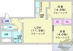 物件の間取り