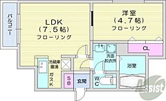 物件の間取り