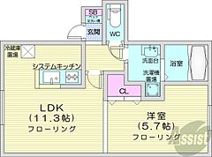 物件の間取り