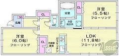 物件の間取り