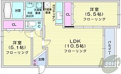 物件の間取り