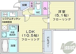 LaCausaN22 1LDKの間取図画像