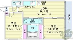 物件の間取り
