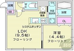 シティレジデンス新道東 1LDKの間取図画像