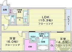 物件の間取り