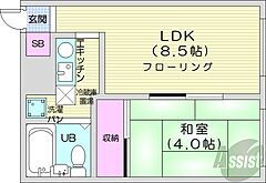 物件の間取り