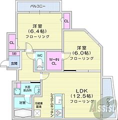 物件の間取り
