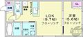 リージェントS札幌3階6.0万円