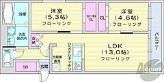 物件の間取り