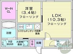 物件の間取り