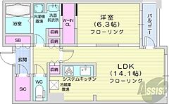 物件の間取り