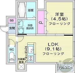 物件の間取り