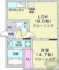 物件の間取り