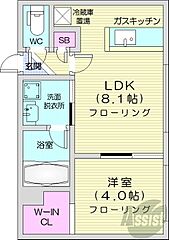 物件の間取り