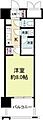 PARKFLATSESAKA12階8.1万円