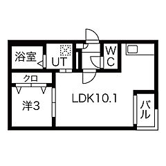 物件の間取り