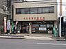 周辺：名古屋島田郵便局（732m）