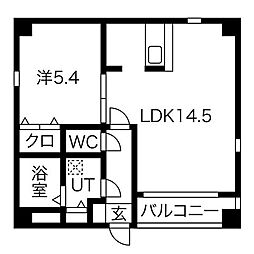 大須観音駅 9.1万円