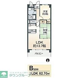シェソワ駒方 2LDKの間取図画像