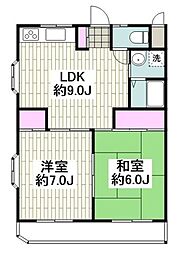 JR京浜東北・根岸線 山手駅 徒歩24分の賃貸マンション 3階2LDKの間取り