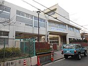 ★★岡村中学校 874m